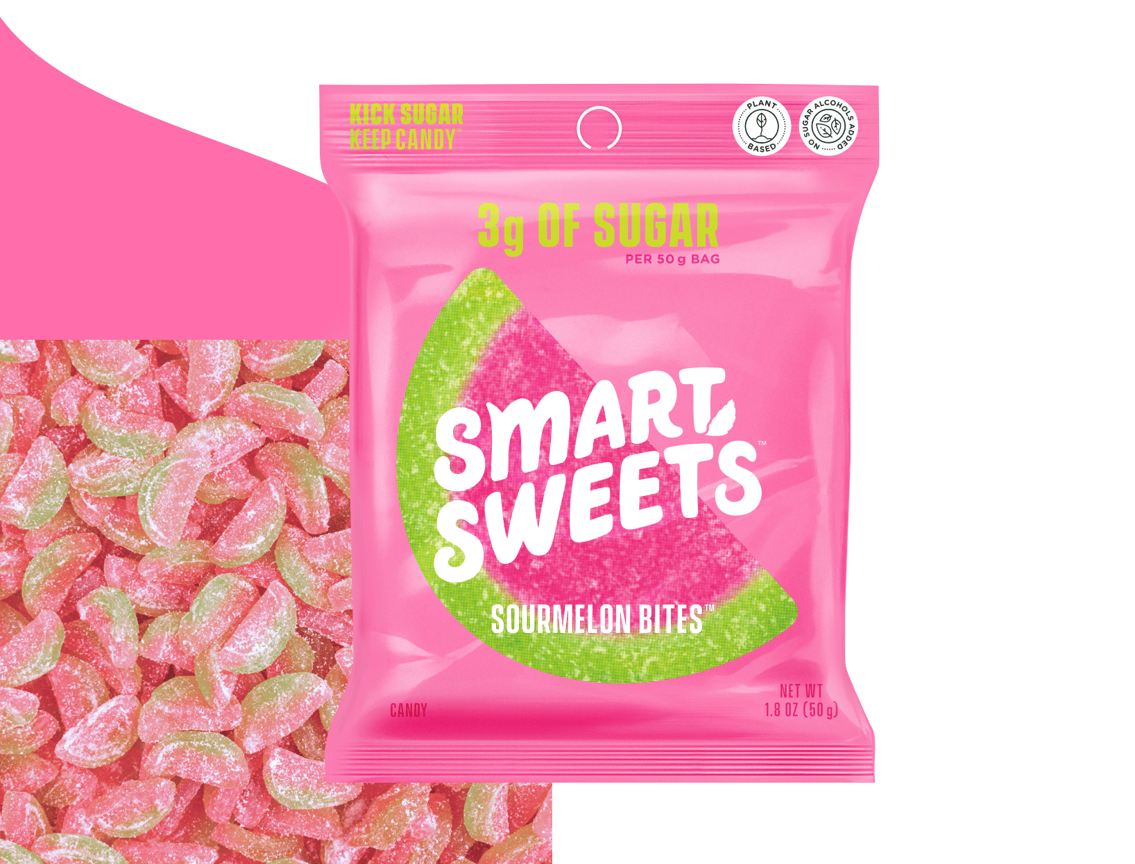 Sourmelon Bites™ - Low Sugar Gummy Candy – SmartSweets US