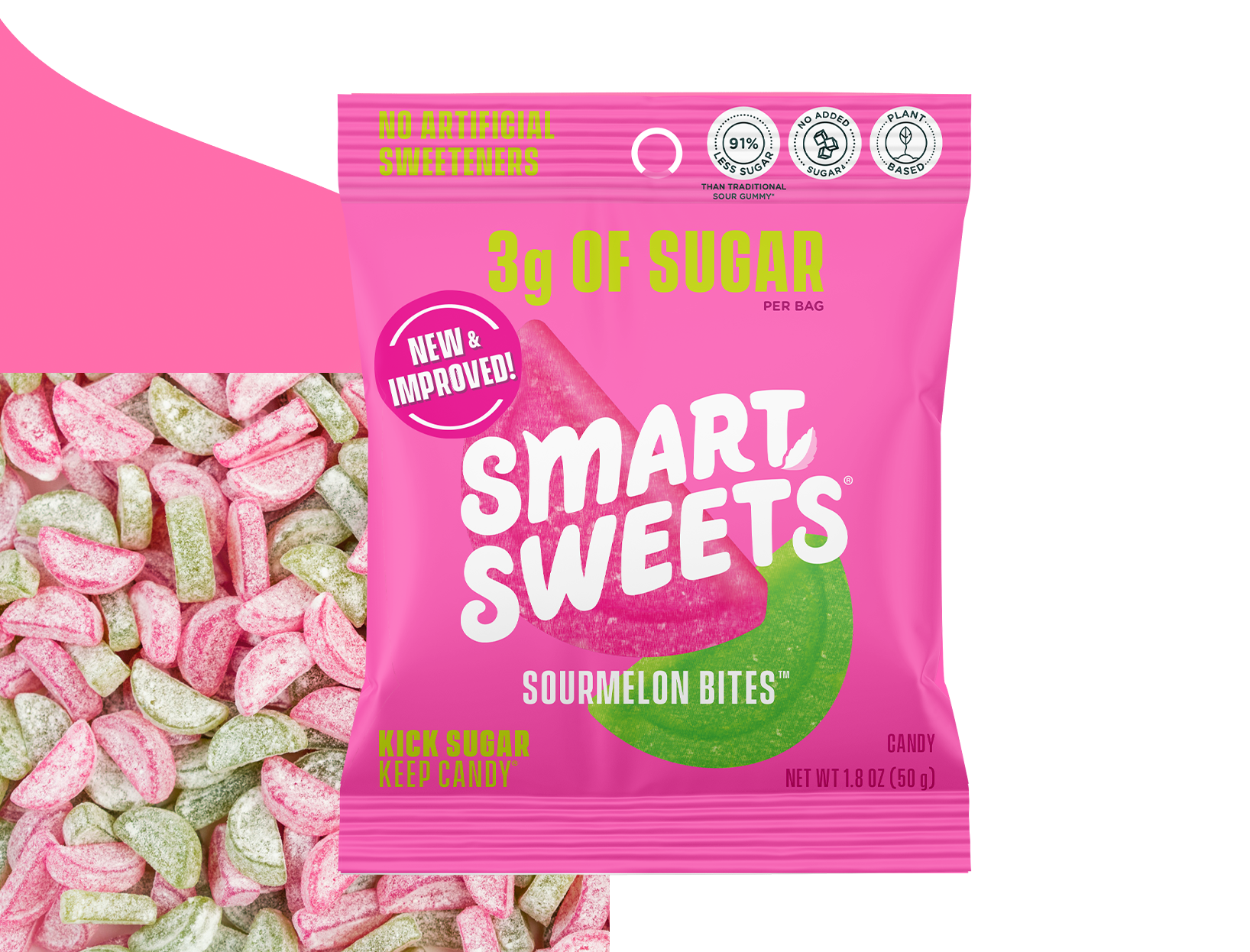 Sourmelon Bites™ - Low Sugar Gummy Candy – SmartSweets US
