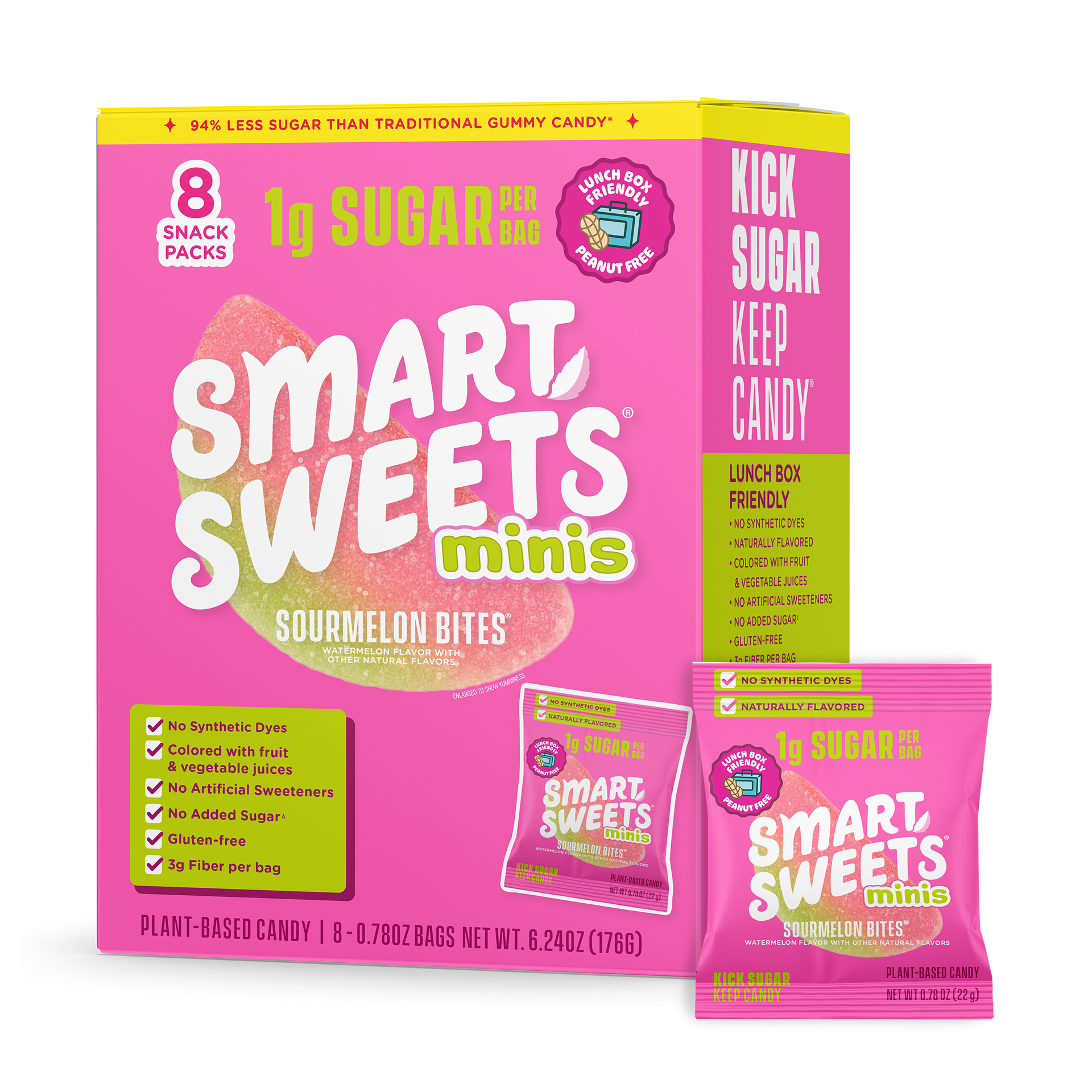 Minis: Sourmelon Bites – SmartSweets US