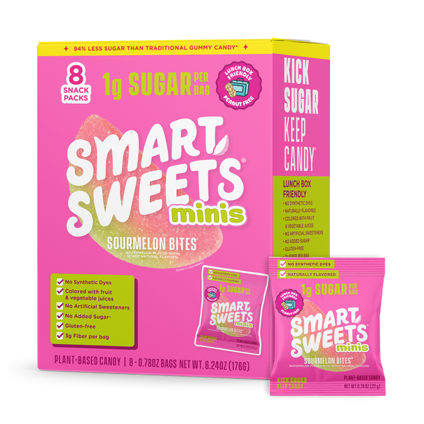 Minis: Sourmelon Bites