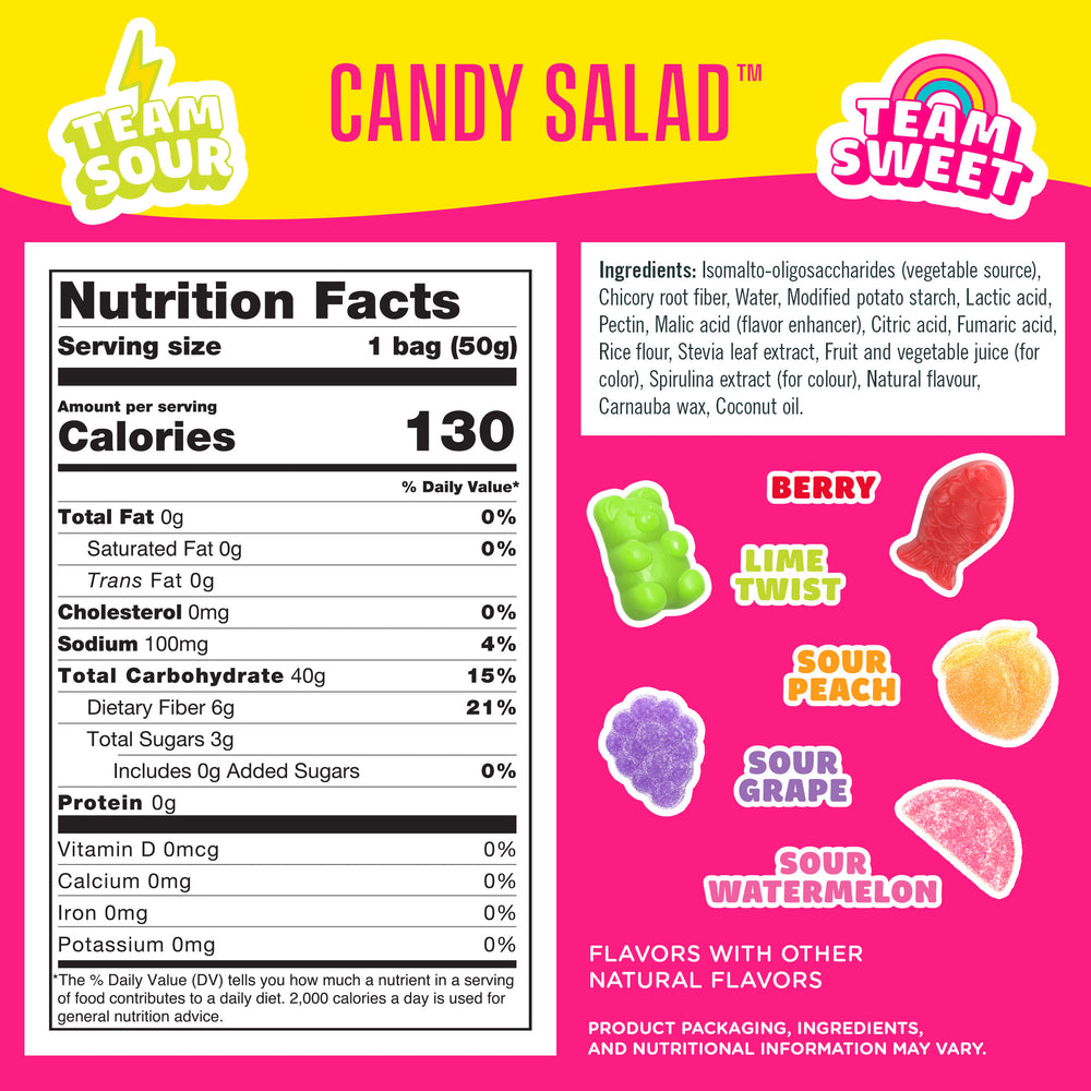 Candy Salad