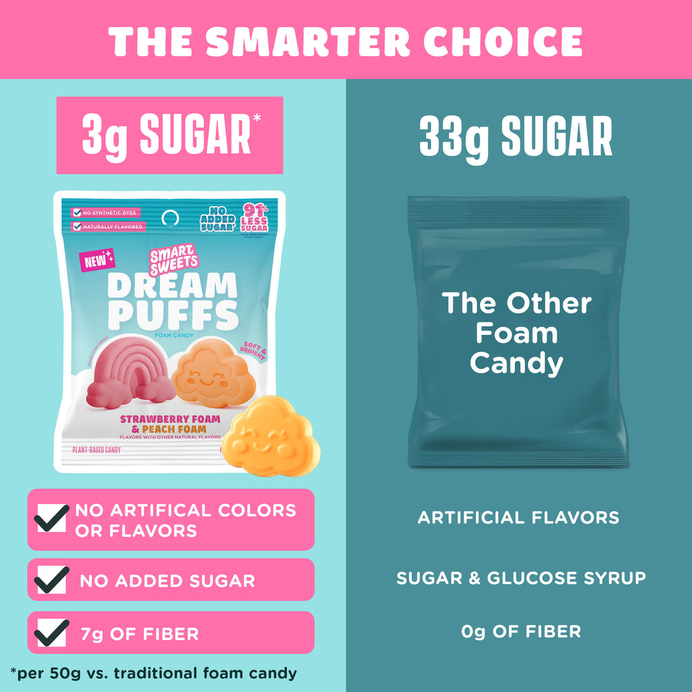 Dream Puffs
