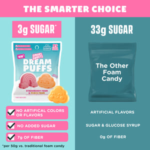 Dream Puffs
