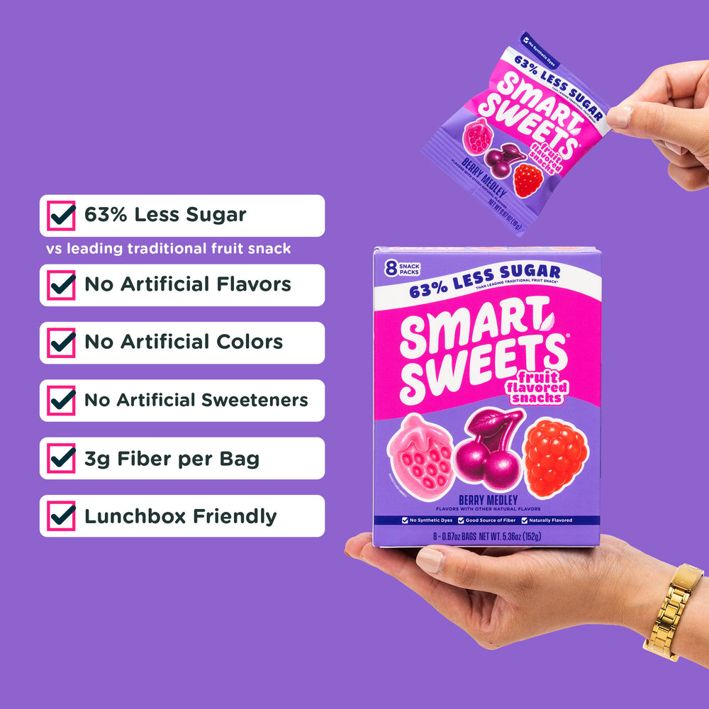 63% Less Sugar, No Artificial Flavors/Colors/Sweeteners, 3g Fiber, Lunchbox Friendly fruit snacks