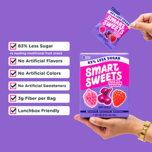 63% Less Sugar, No Artificial Flavors/Colors/Sweeteners, 3g Fiber, Lunchbox Friendly fruit snacks