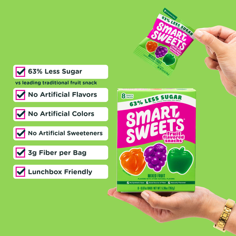 63% Less Sugar, No Artificial Flavors/Colors/Sweeteners, 3g Fiber, Lunchbox Friendly fruit snacks