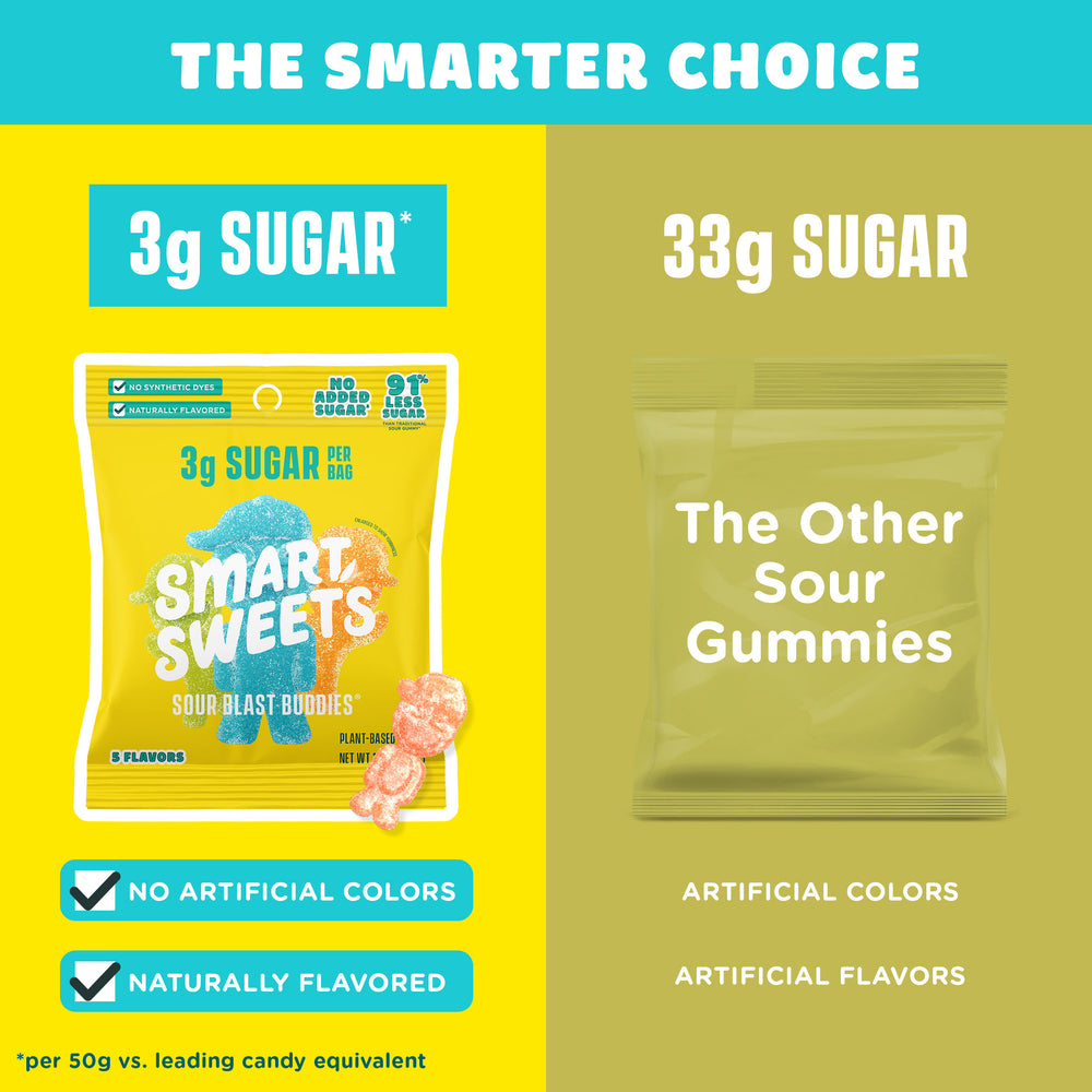 Sour Blast Buddies™