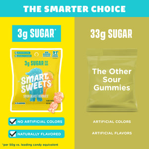 Sour Blast Buddies™