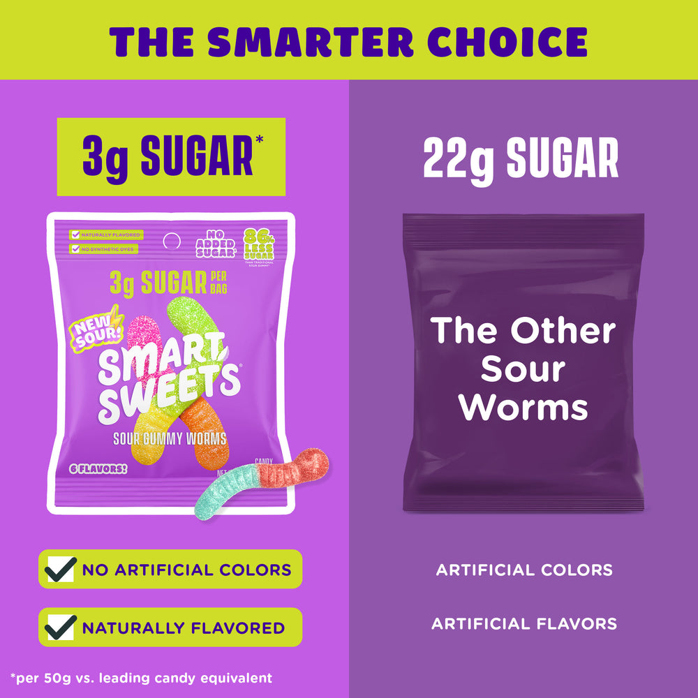 Sour Gummy Worms