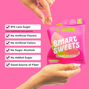 Sourmelon Bites bag. Copy: 91% less sugar, no artificial flavors/colors, no sugar alcohols/added sugar, good source of fiber.