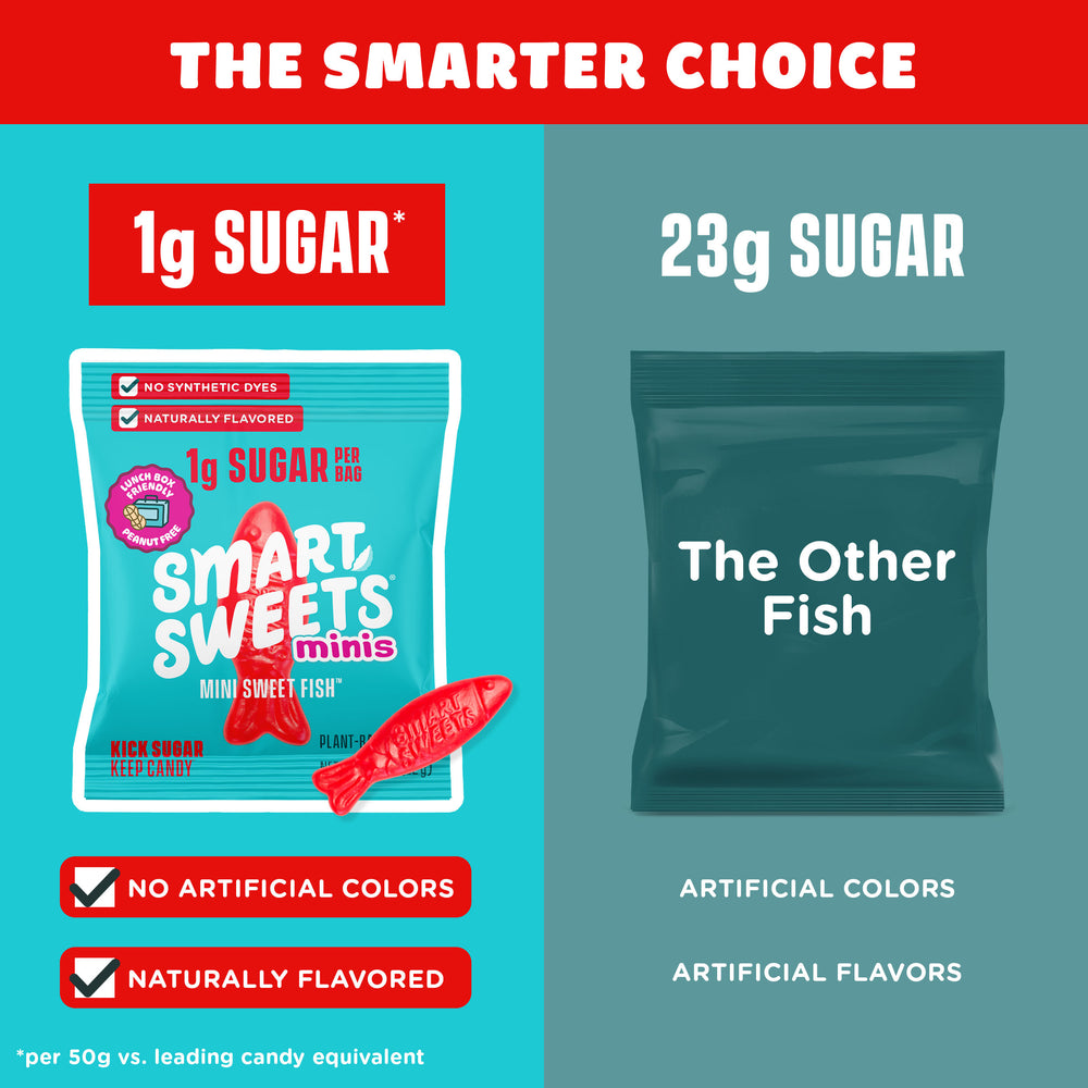 Minis: Sweet Fish™