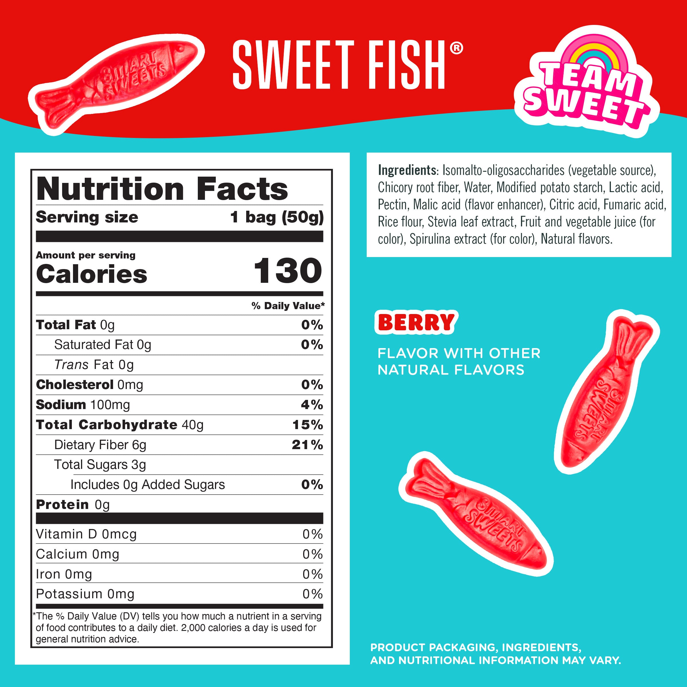 Sweet Fish™ - Low Sugar Gummy Candy | SmartSweets – SmartSweets US