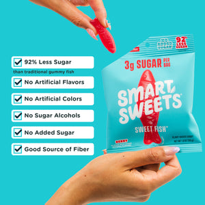 Sweet Fish™