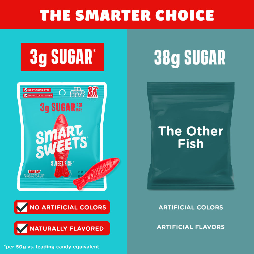 Sweet Fish™