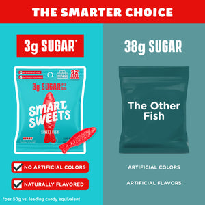 Sweet Fish™