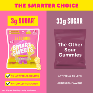 Comparison chart: Pink lemonade candy (3g sugar, naturally flavored) vs. "The Other Sour Gummies" (33g sugar, artificial colors and flavors).