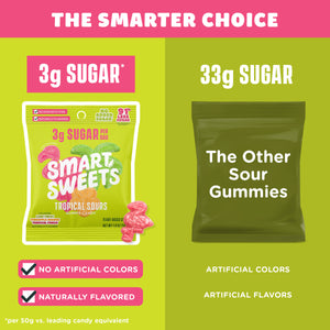 Comparison chart: Tropical Sours bag (3g sugar, natural flavors) vs. "The Other Sour Gummies" (33g sugar, artificial colors and flavors).