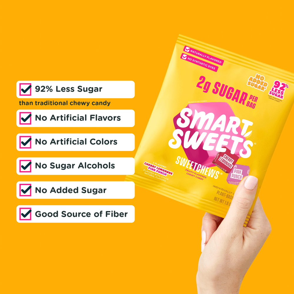 SweetChews bag on a yellow background. Copy: 92% less sugar, no artificial flavors/colors, no sugar alcohols/added sugar, good source of fiber.
