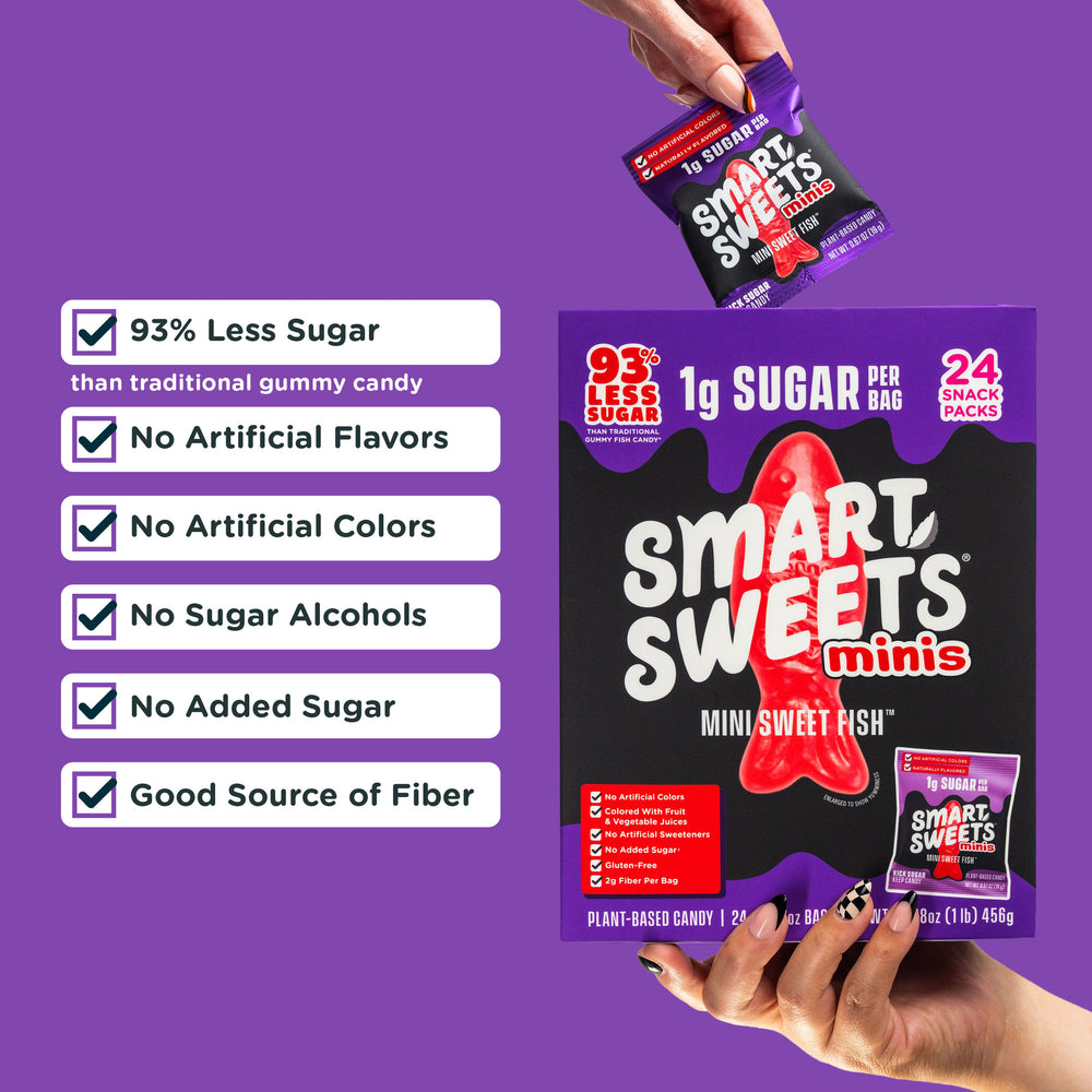 Minis Sweet Fish: 93% Less Sugar, No Artificial Flavors/Colors/Added Sugar, 1g Sugar/Bag, 24 Packs