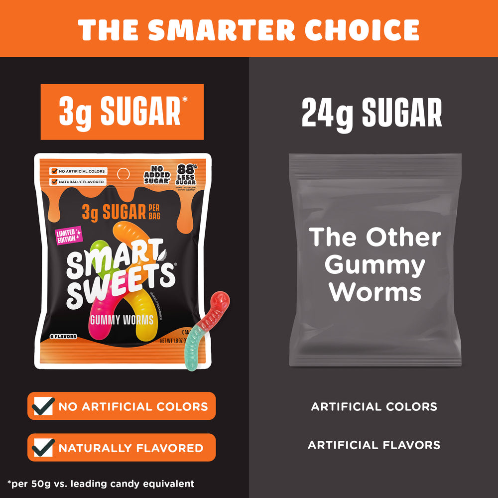 Halloween Gummy Worms